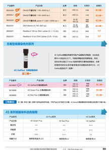 生工生物 分子生物學(xué)甄選產(chǎn)品促銷，優(yōu)質(zhì)技術(shù)服務(wù)賦能科研創(chuàng)新